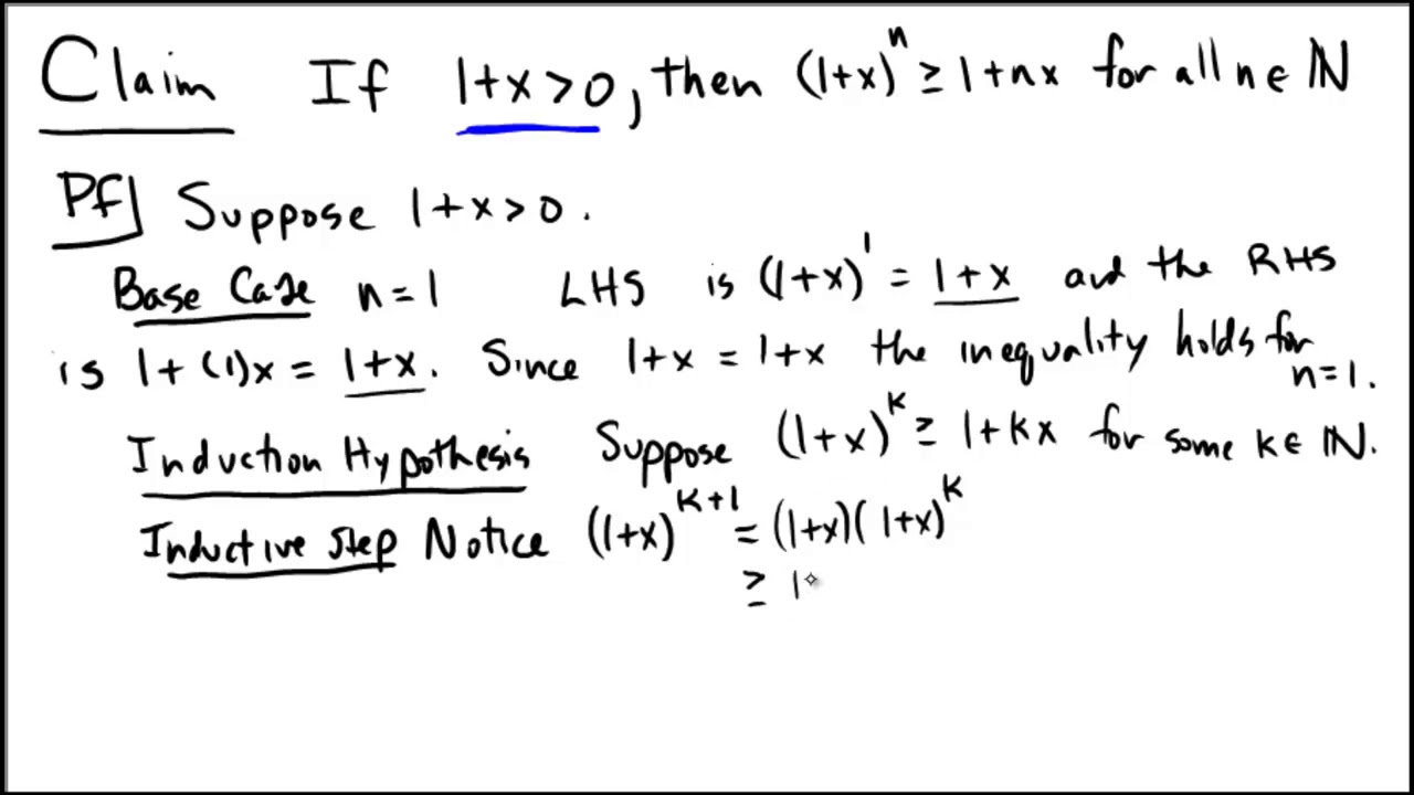 Using induction to prove Bernoulli's inequality
