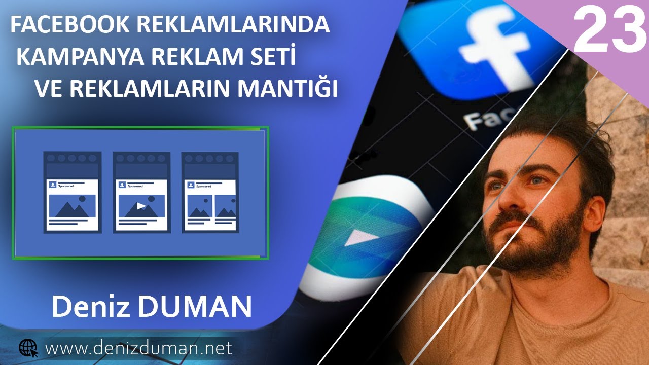 Kampanya - Reklam Seti ve Reklam Üçlemesinin Mantığı (Facebook & Instagram Reklamları Eğitimi - 23)
