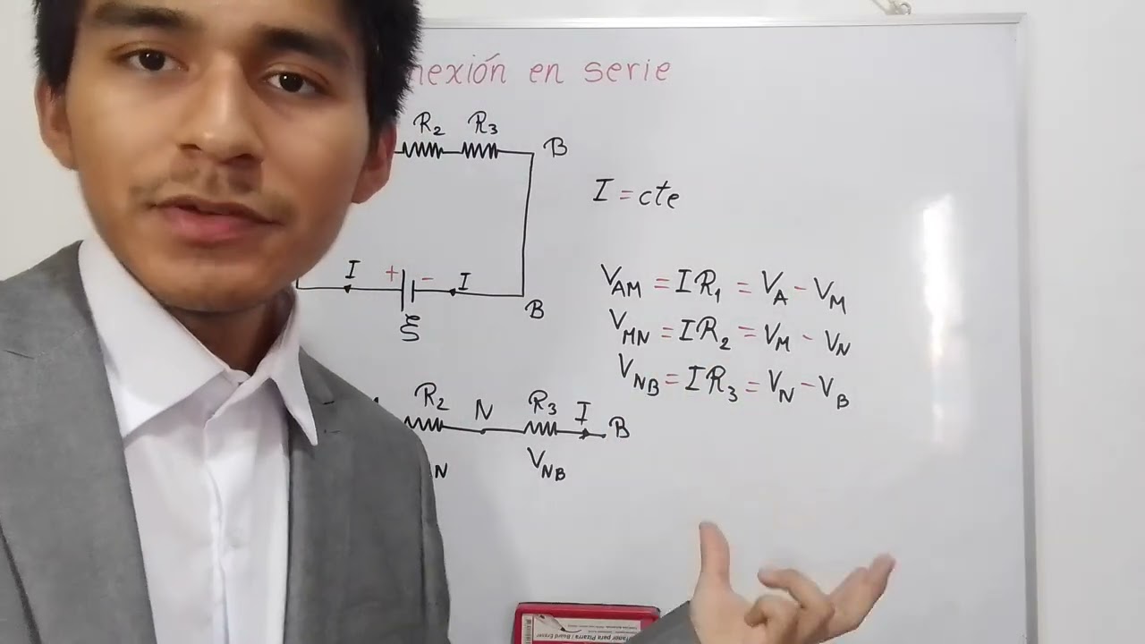 Conexión en Serie de Resistores 