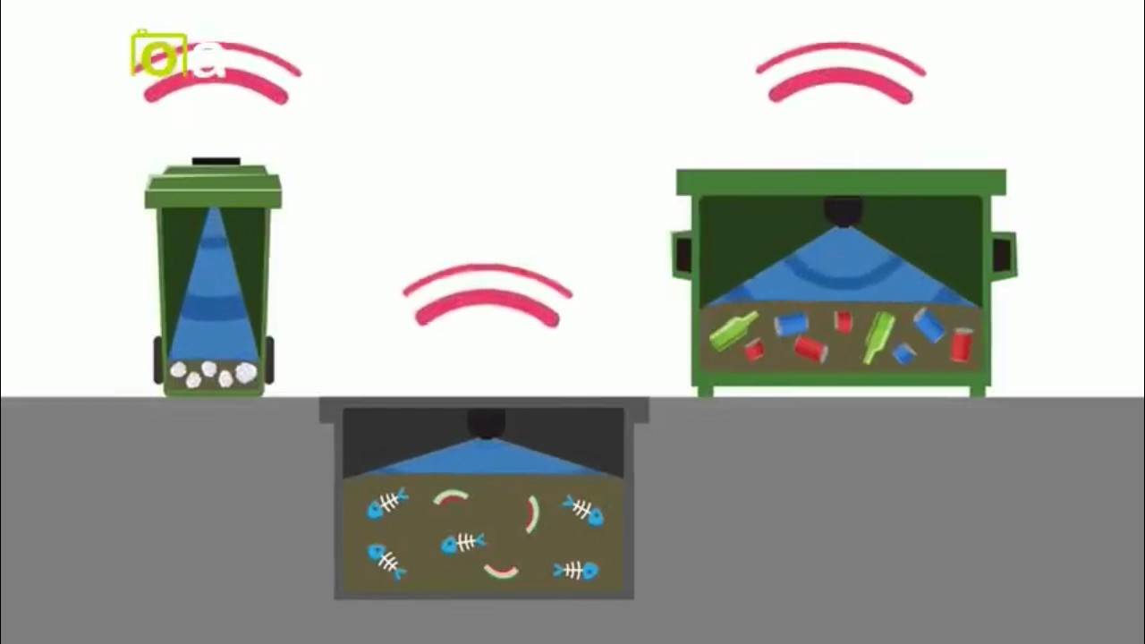 Smart IoT Garbage Management System