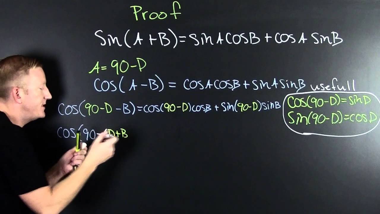 Доказательство sin(A+B)=sinAcosB+cosAsinB