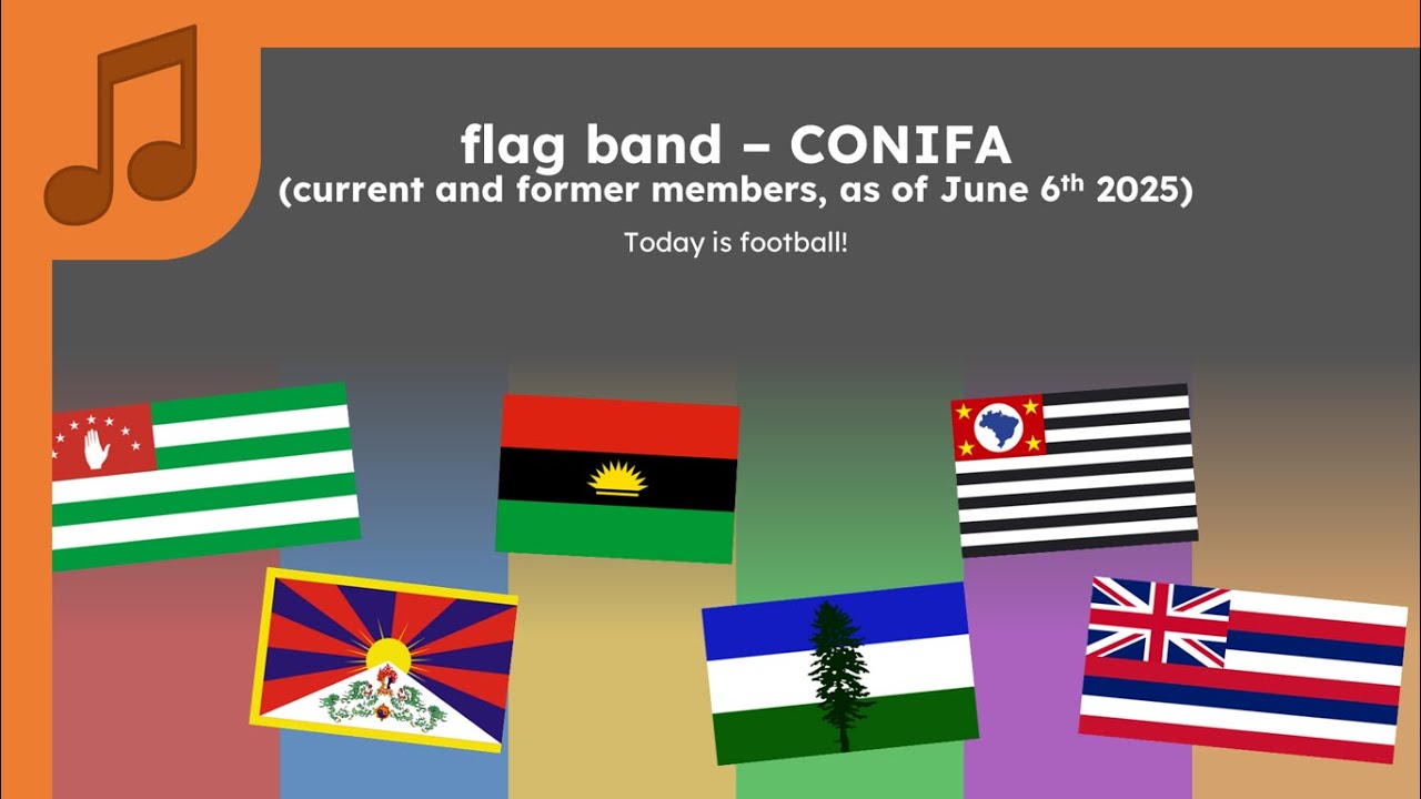 (3000 subs special) Flag Band - CONIFA (current and former members, as of June 6th 2025)