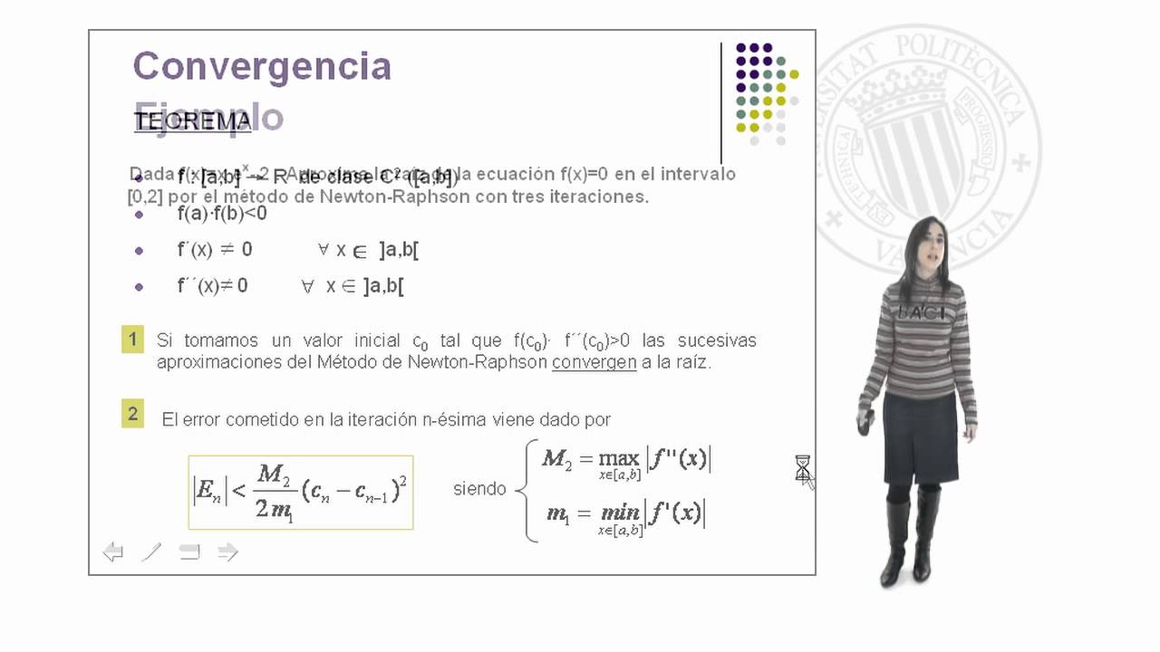 Método de Newton-Raphson |  | UPV