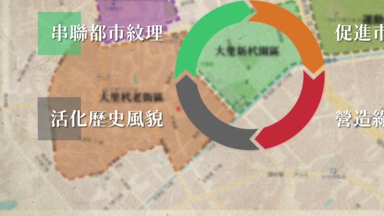 翻轉大里杙，重現新風華