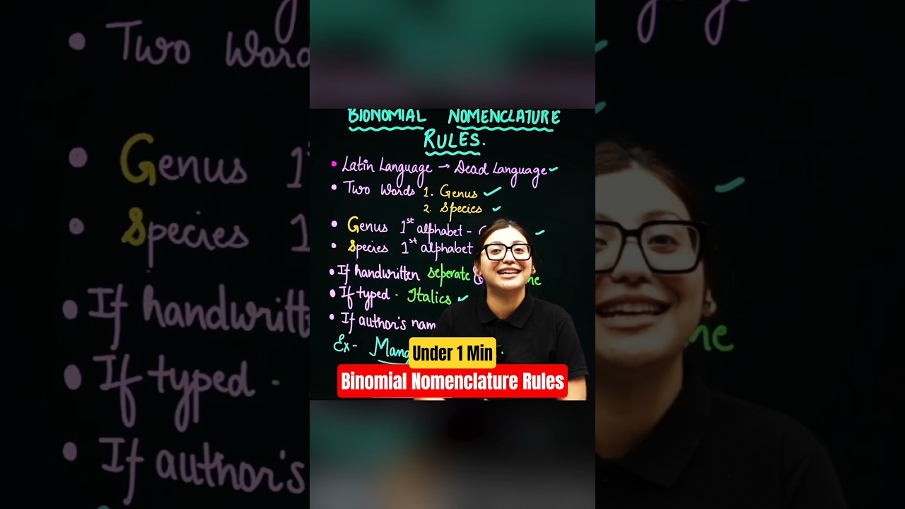 Binomial Nomenclature Class 11 | Biology class 11 chapter 1 | The living world biology class 11