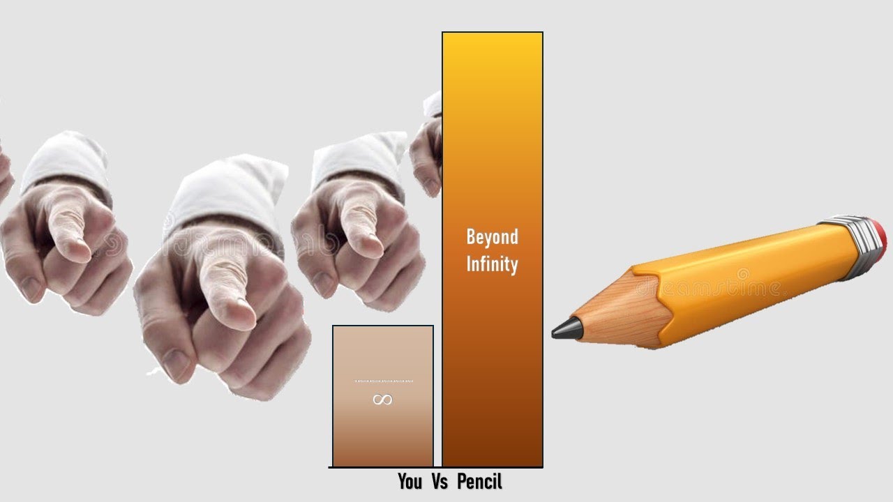 You Vs Pencil Power Level