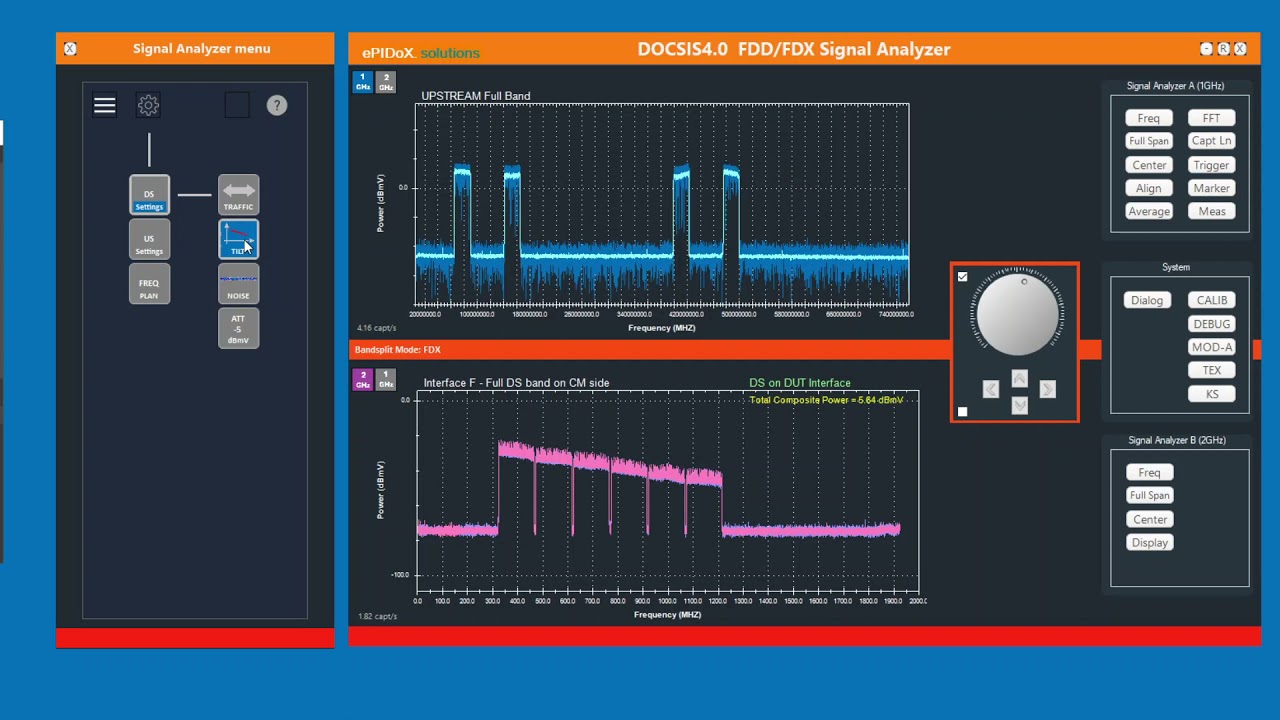 DOCSIS4.0 Adding Tilt and Noise on Downstream Interface F