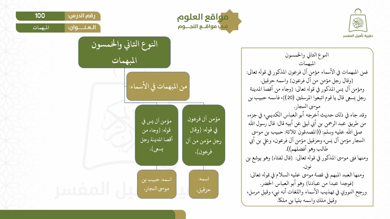 ١٠٠ المبهمات