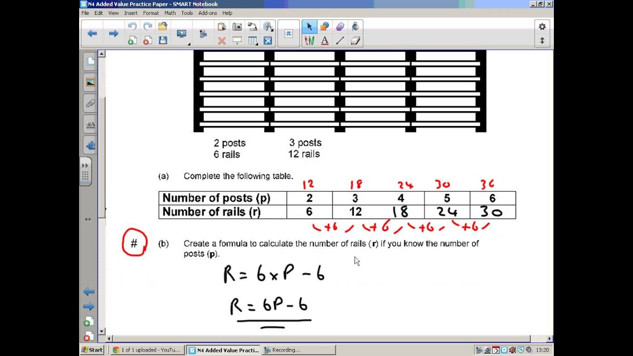 National 4 Maths Added Value Unit Paper 2