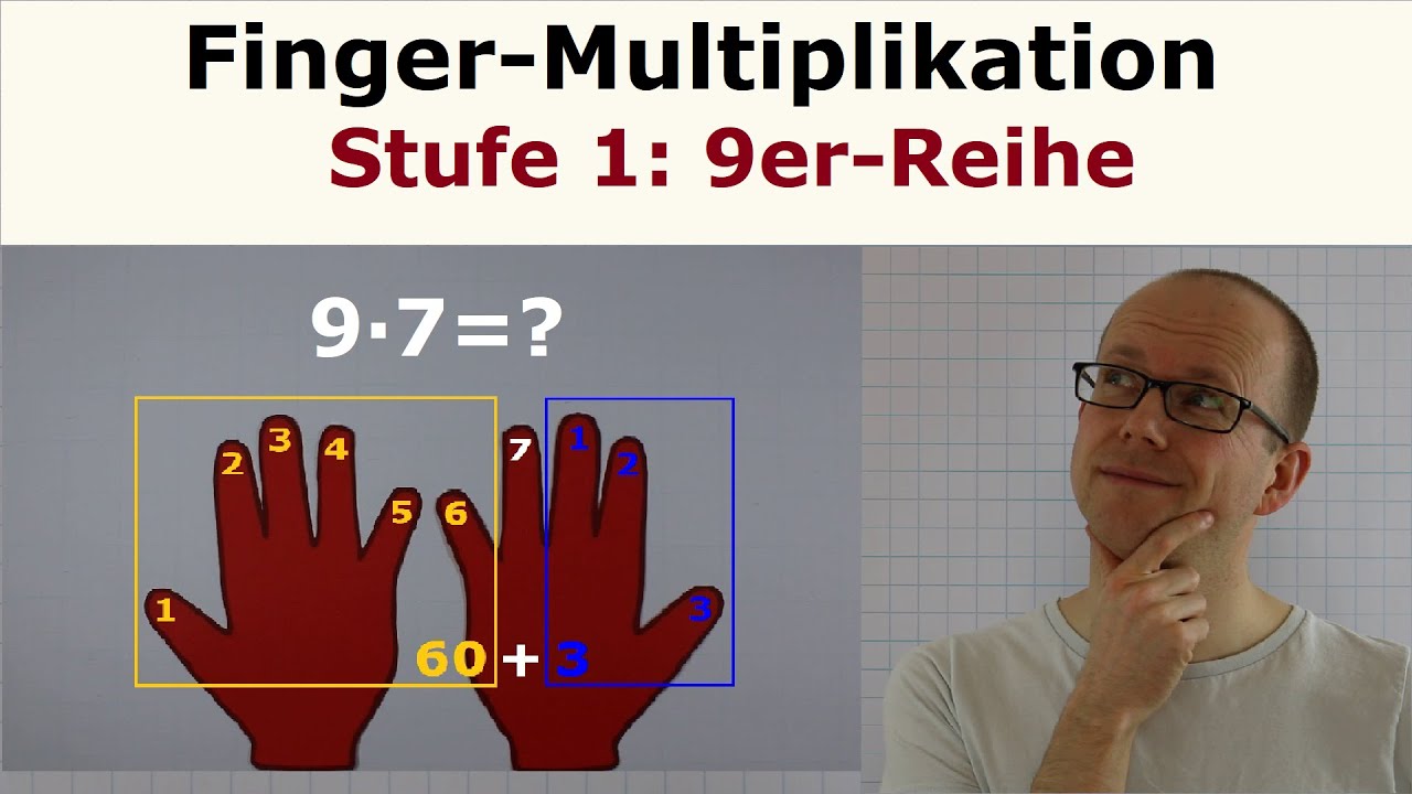 Finger-Multiplikation: Die 9er-Reihe