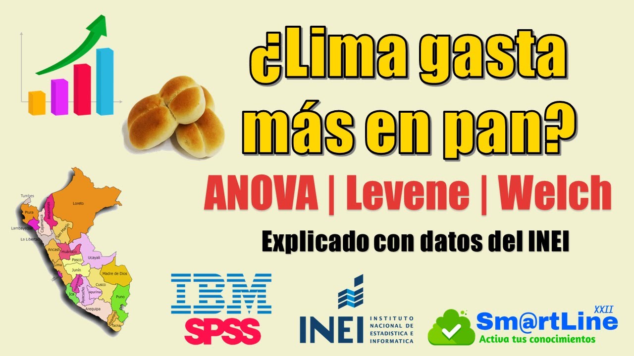 📈 Cómo hacer ANOVA con datos reales del INEI | SPSS paso a paso (Levene, Welch, Games-Howell) 📊