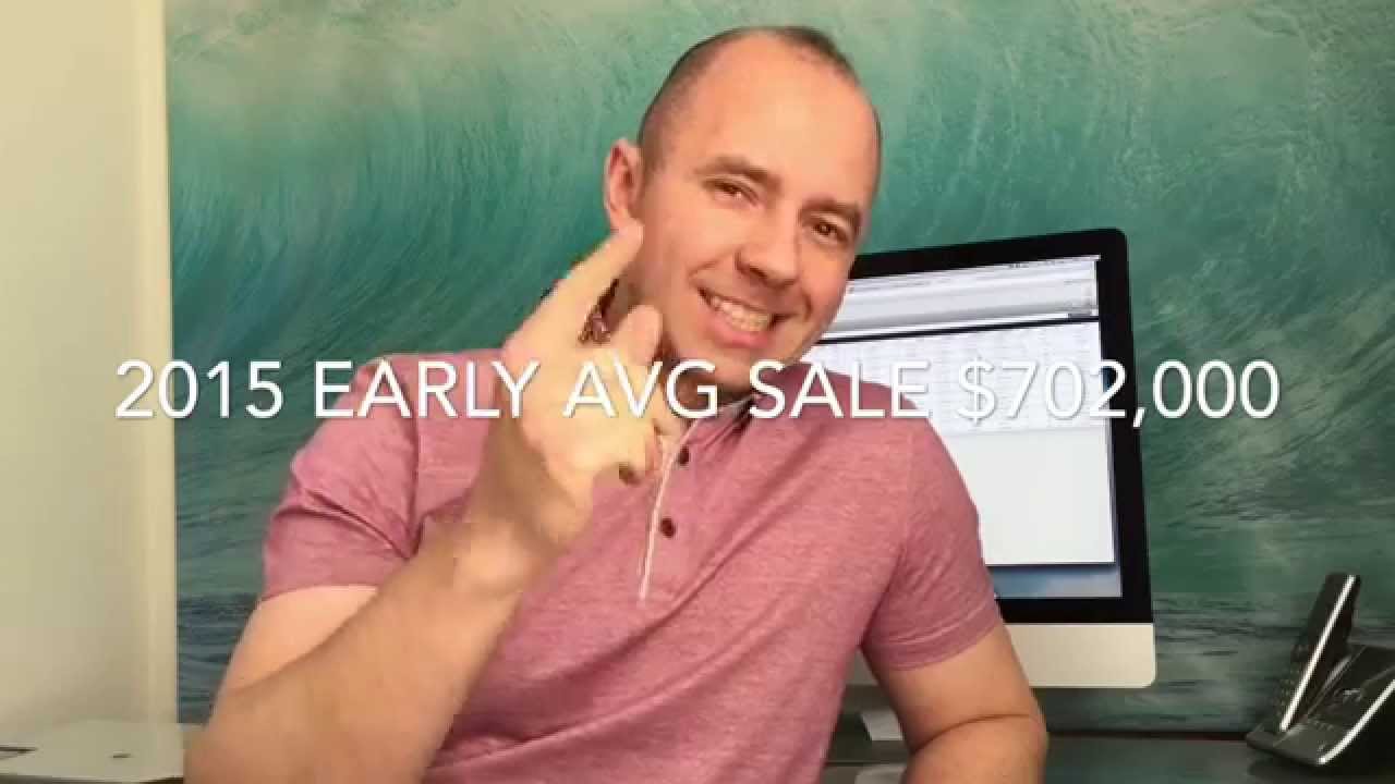 Middle Village Real Estate Market report