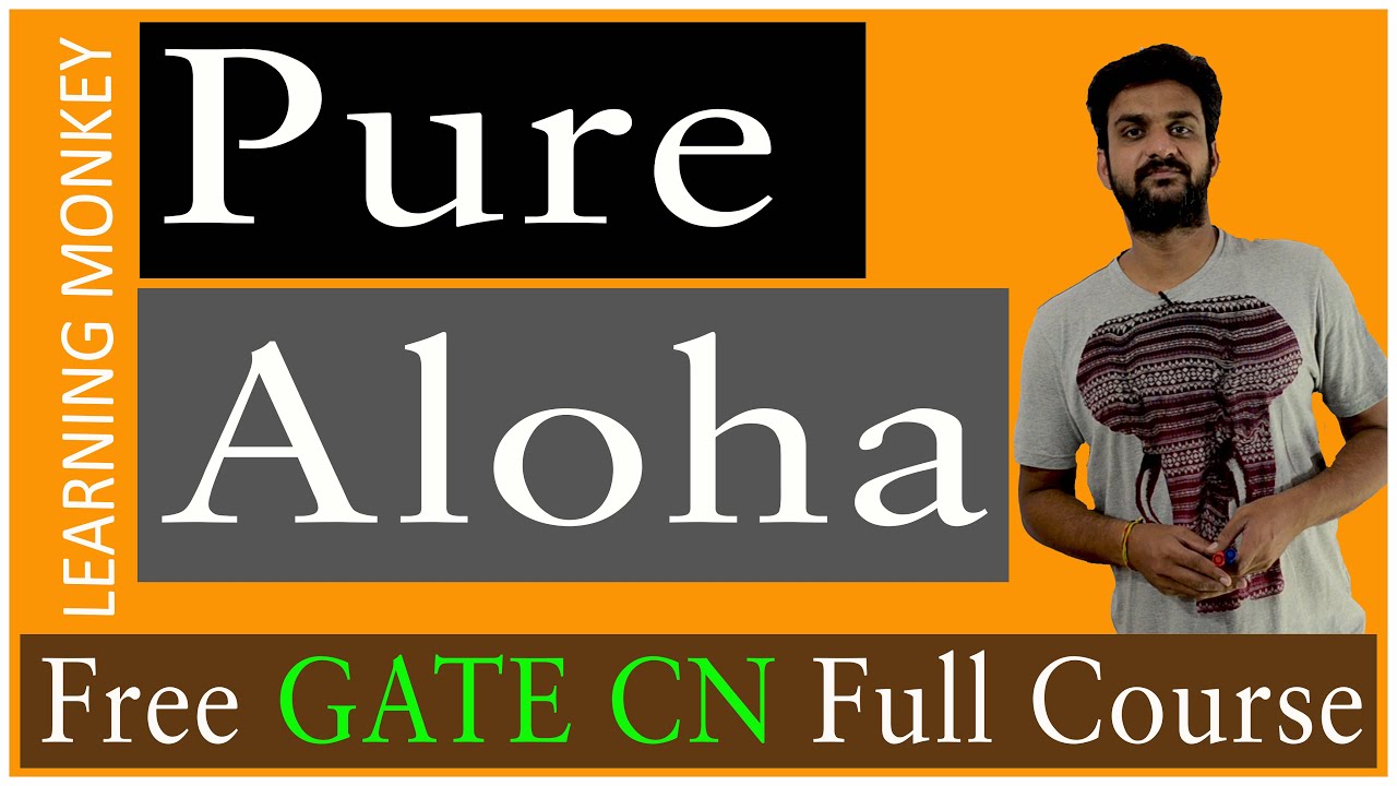 Pure Aloha || Lesson 38 || Computer Networks || Learning Monkey ||