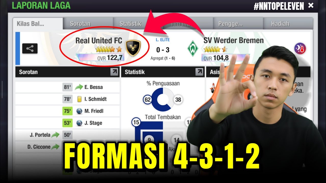 Formasi 2 Striker Terkuat 4-3-1-2 Yang Wajib Kalian Coba! Top Eleven