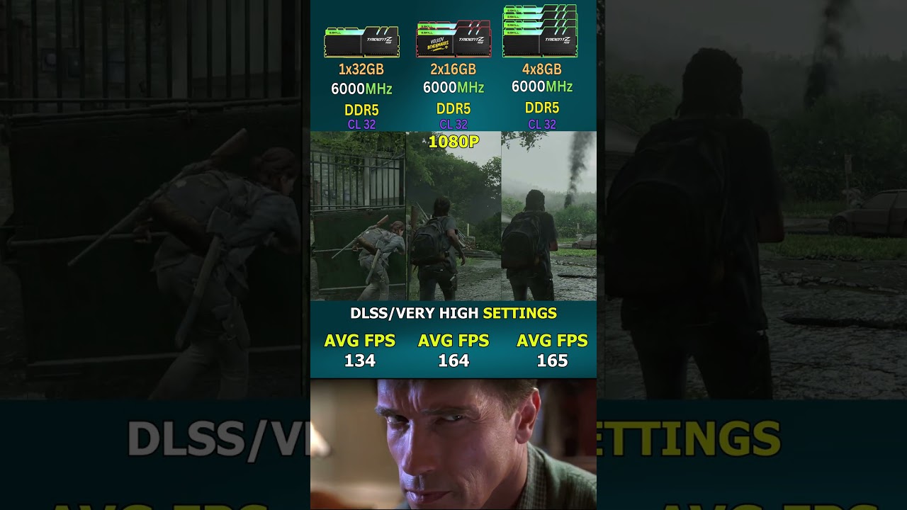 RAM 1x32GB vs 2x16GB vs 4x8GB - Which RAM configuration gives the best FPS? #pcgaming #shorts