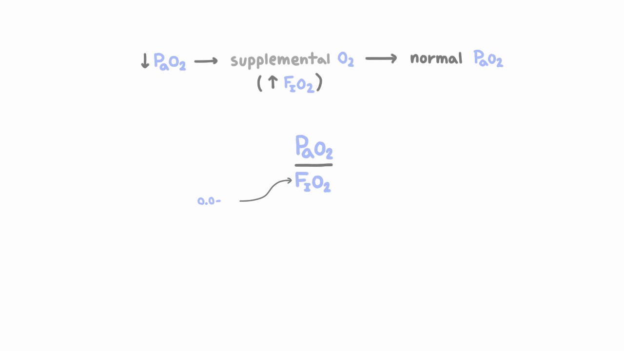 PaO2 to FiO2 ratio