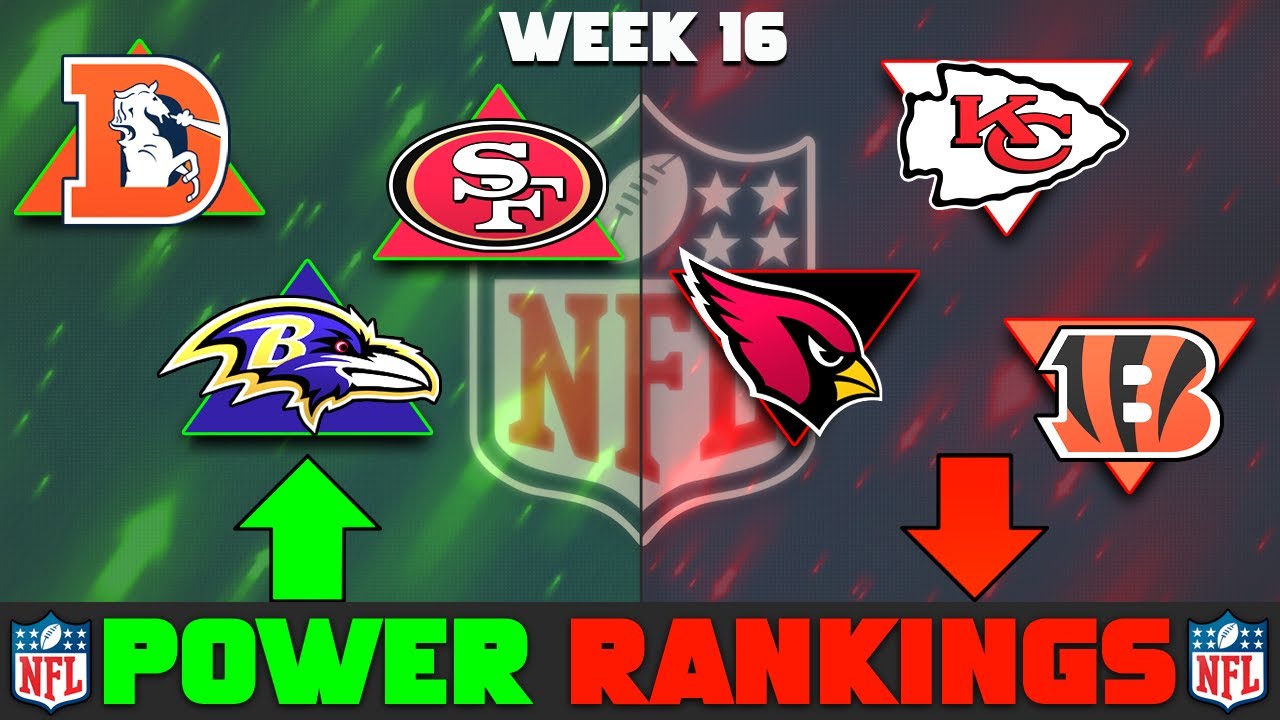 NFL Week 16 Power Rankings | Broncos Up & Chiefs Down!