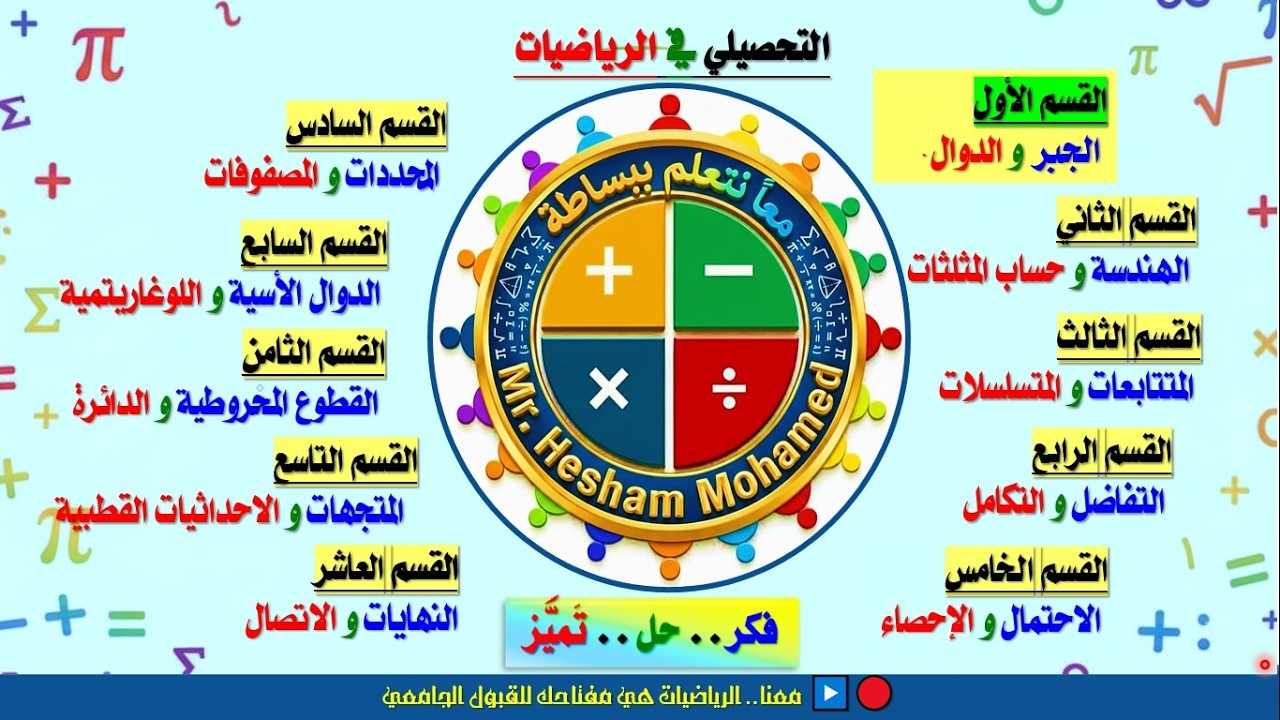تحصيلي رياضيات  القسم الأول الجبر والدوال #اكسلبور #رياضيات_معا_نتعلم_ببساطة #ترند #greenscreen