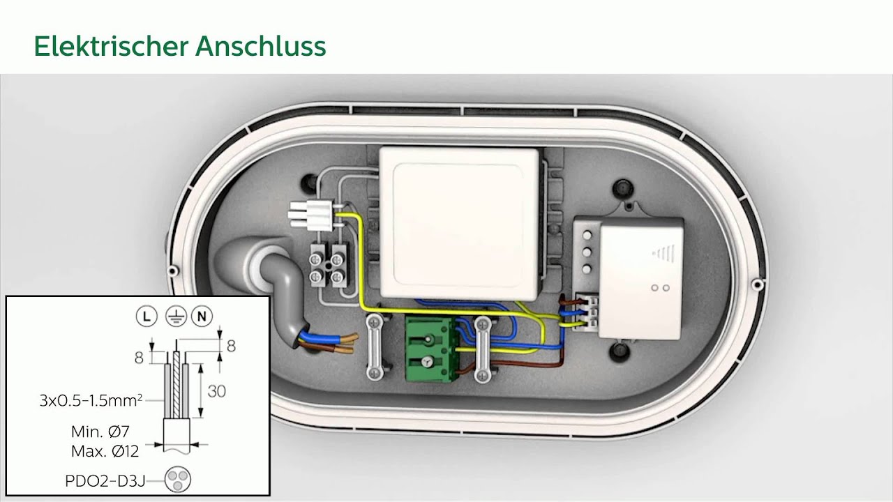 CoreLine LED-Wand und Deckenleuchte (Oval) Installation | Switzerland