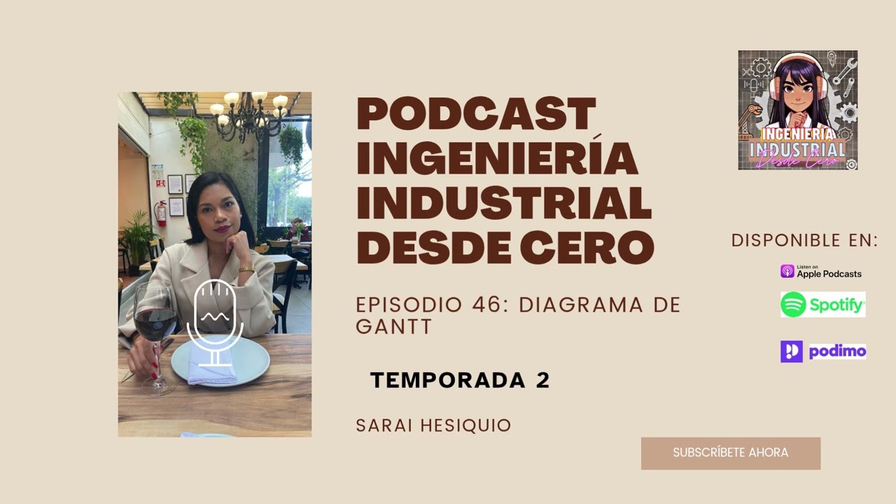 EP.46: Diagrama de Gantt - Podcast IIDC