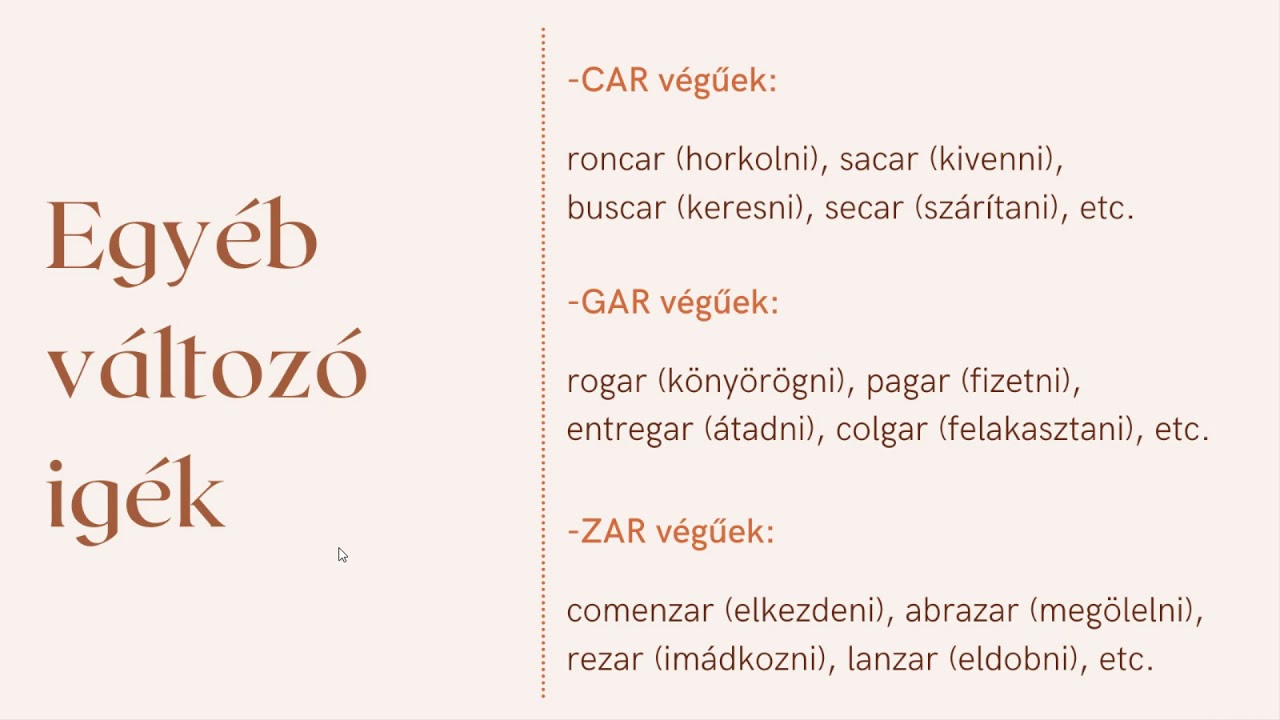 Spanyol pár percben 28: Az indefinido helyesírási változásai