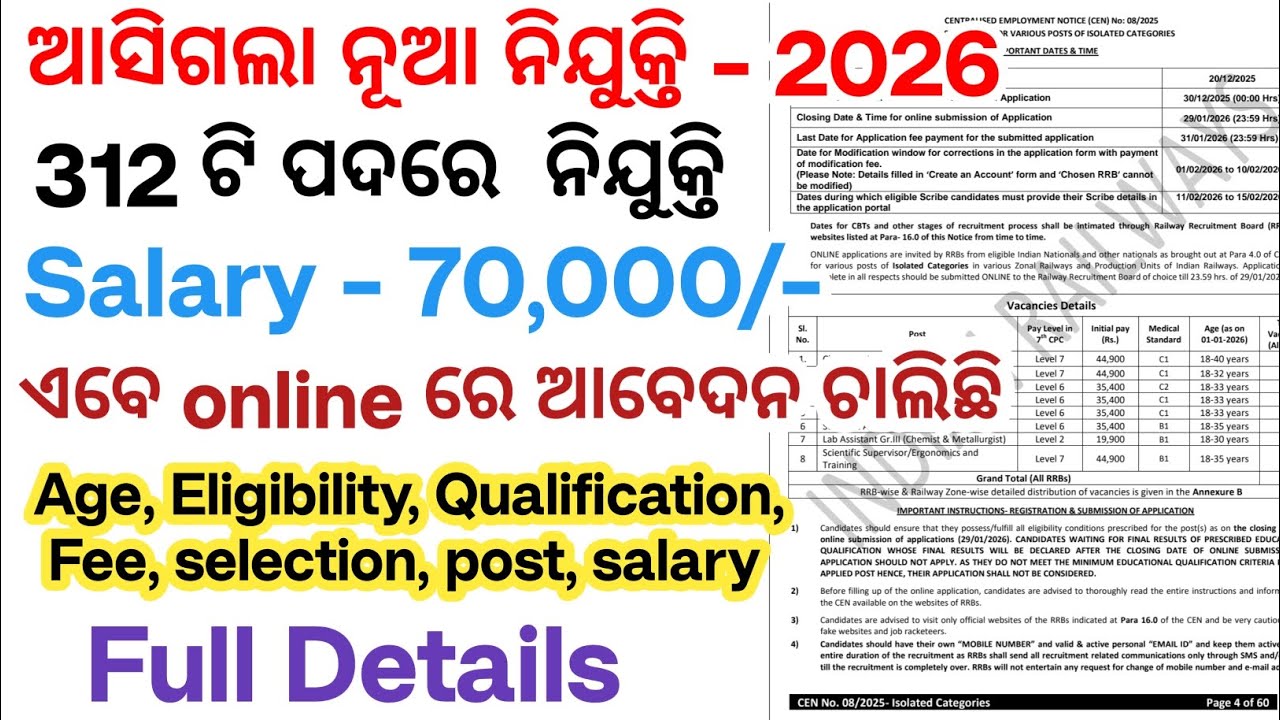 ଆସିଗଲା ନୂଆ ନିଯୁକ୍ତି - 2026 || 18 ରୁ 40 ବର୍ଷ || both Male & female || latest govt job vacancy ||