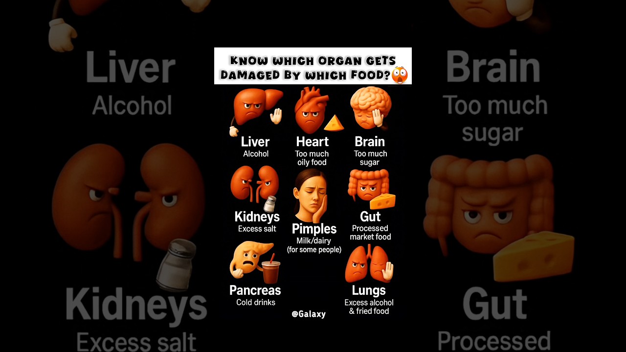"Know which organ gets damaged by which food?"😲