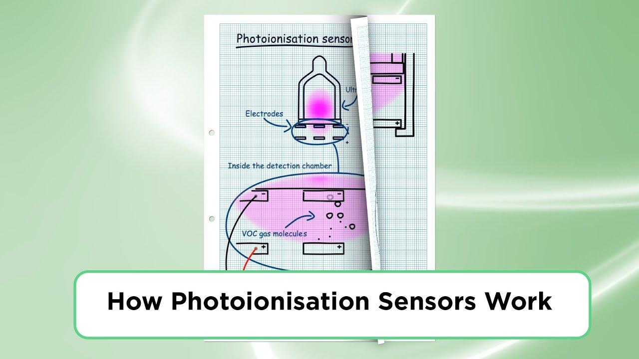How photoionisation sensors work