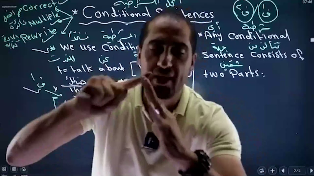 شرح الجمل الشرطية If Clause Type 1 , Type 2  |  أ. محمد أبو الشباب