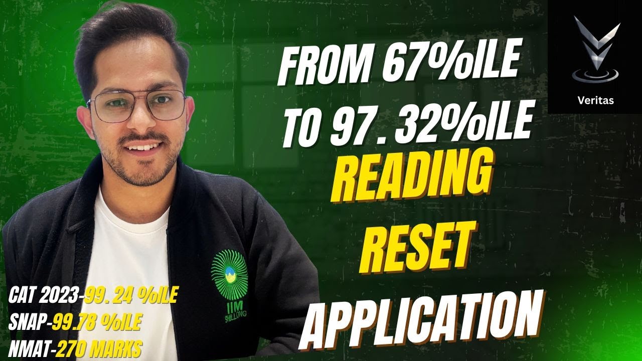 Reading Reset Session 02: Let’s read a passage
