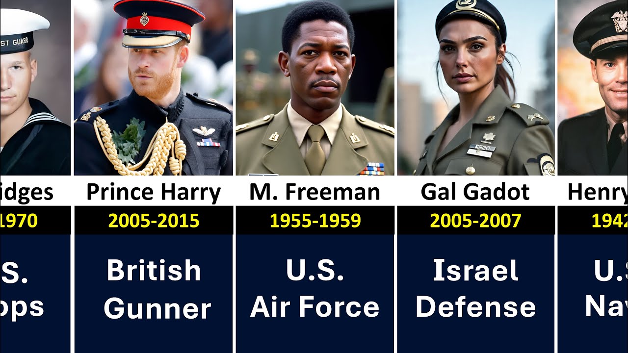 60 Hollywood Stars Who Served in Military - Celebrity Veterans