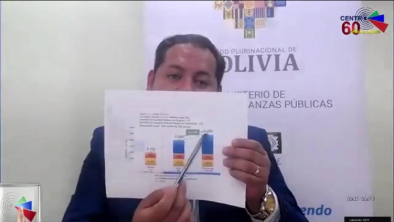 Radio Panamericana: Ley de Incremento a Pensiones Solidarias