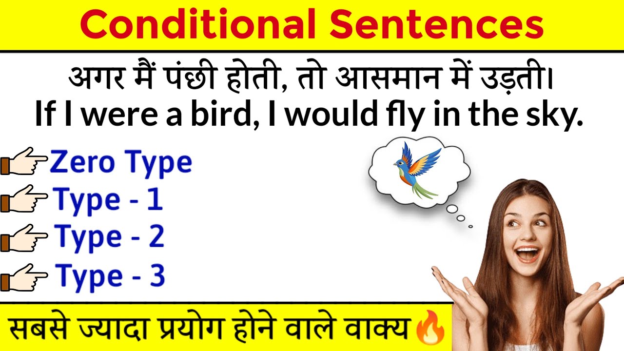 अगर वाले Sentences English में बोलना सीखो | Type 0 से 4 तक एक ही वीडियो में 🔥| Conditional Sentences