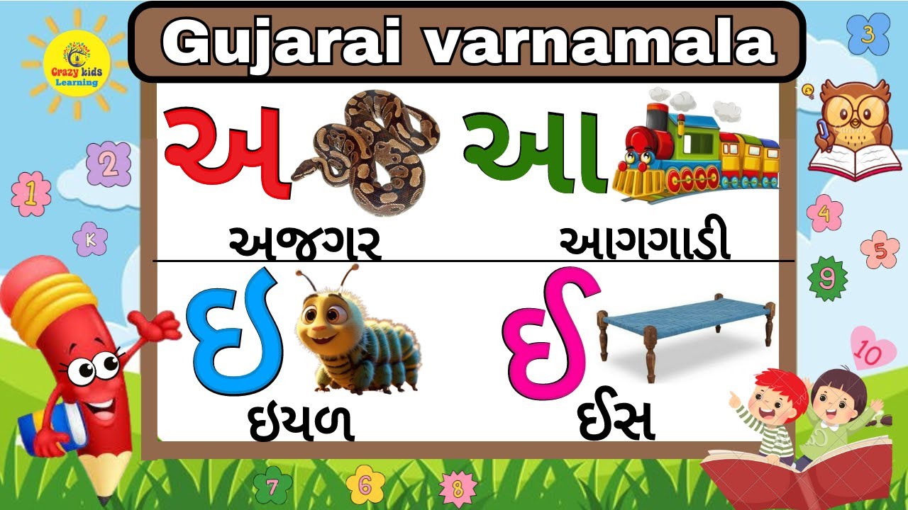 ગુજરાતી સ્વર | Gujarati Swar | Gujarati Vowels | Gujarati Alphabets | Gujarati mulakshar