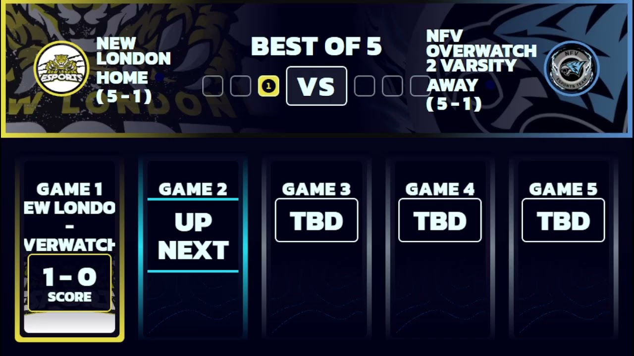 OW Week 1 vs North Fayette Valley (Part 2)