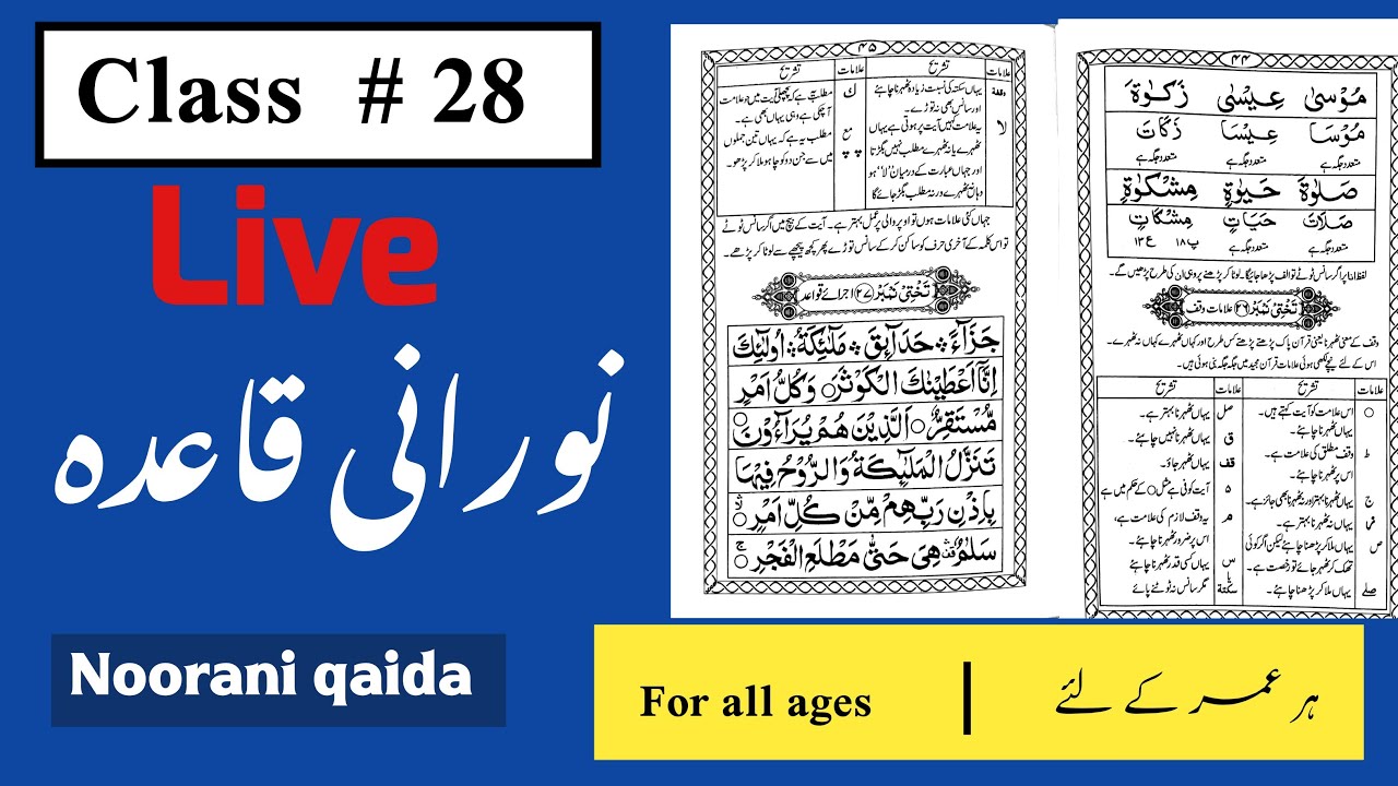 Quran Parhna Seekhen | Noorani Qaida Class 28 | Waqf Rules in Quran | Learn Quran Reading