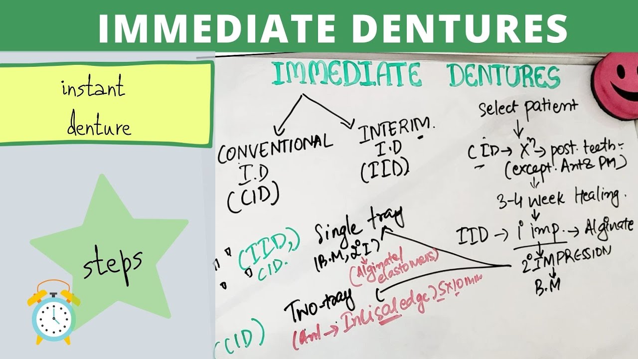 Learn immediate dentures with steps..