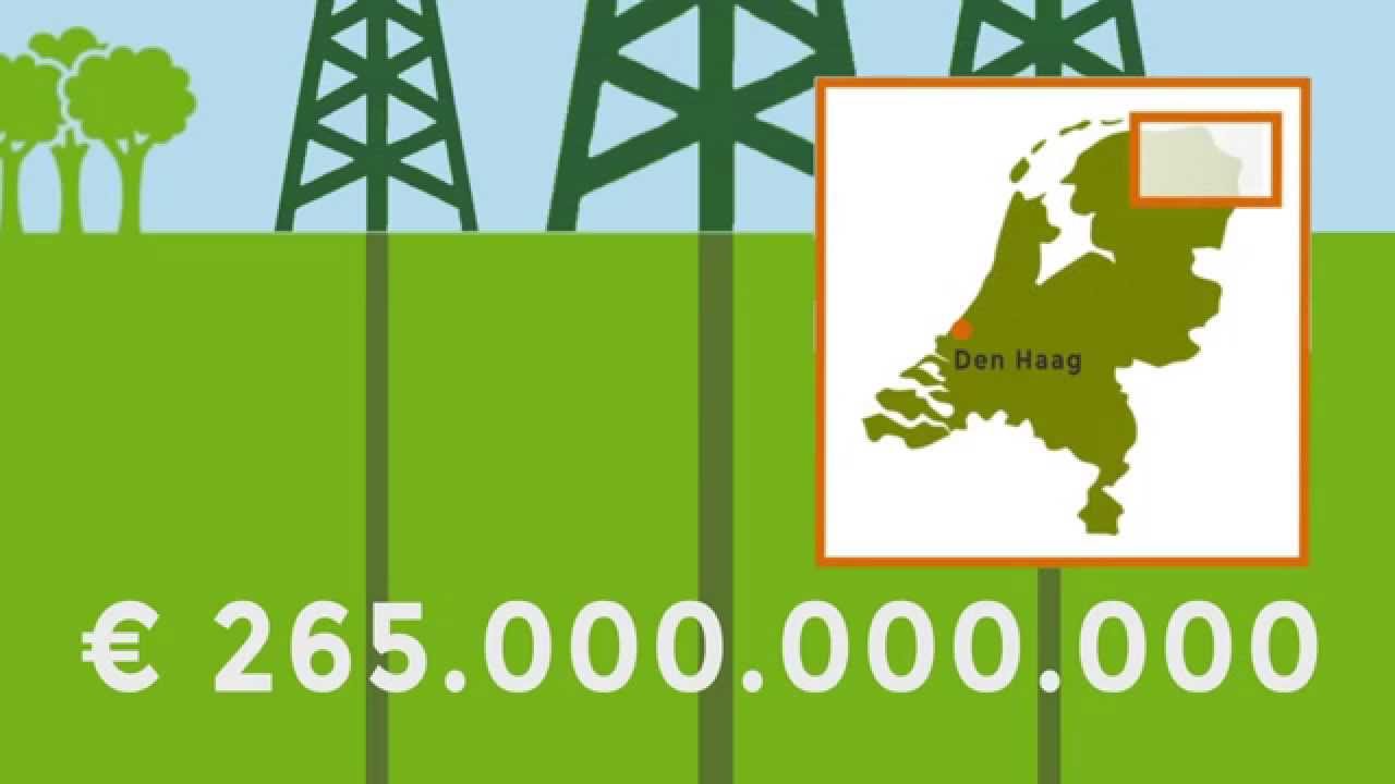 Animatie Besluit Gaswinning Overheid