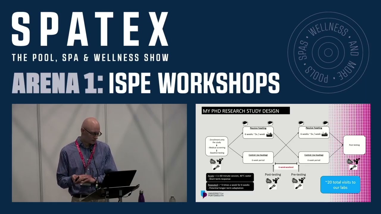 Daniel Piccolo - Portsmouth University - Use of Hot tubs to improve older adult health