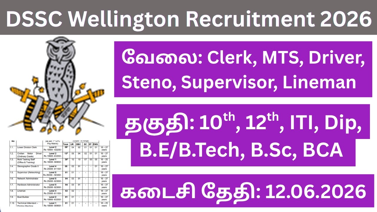 DSSC Wellington Recruitment 2026 | 78 Vacancies | Clerk, Driver, MTS, Steno, Supervisor, etc Posts