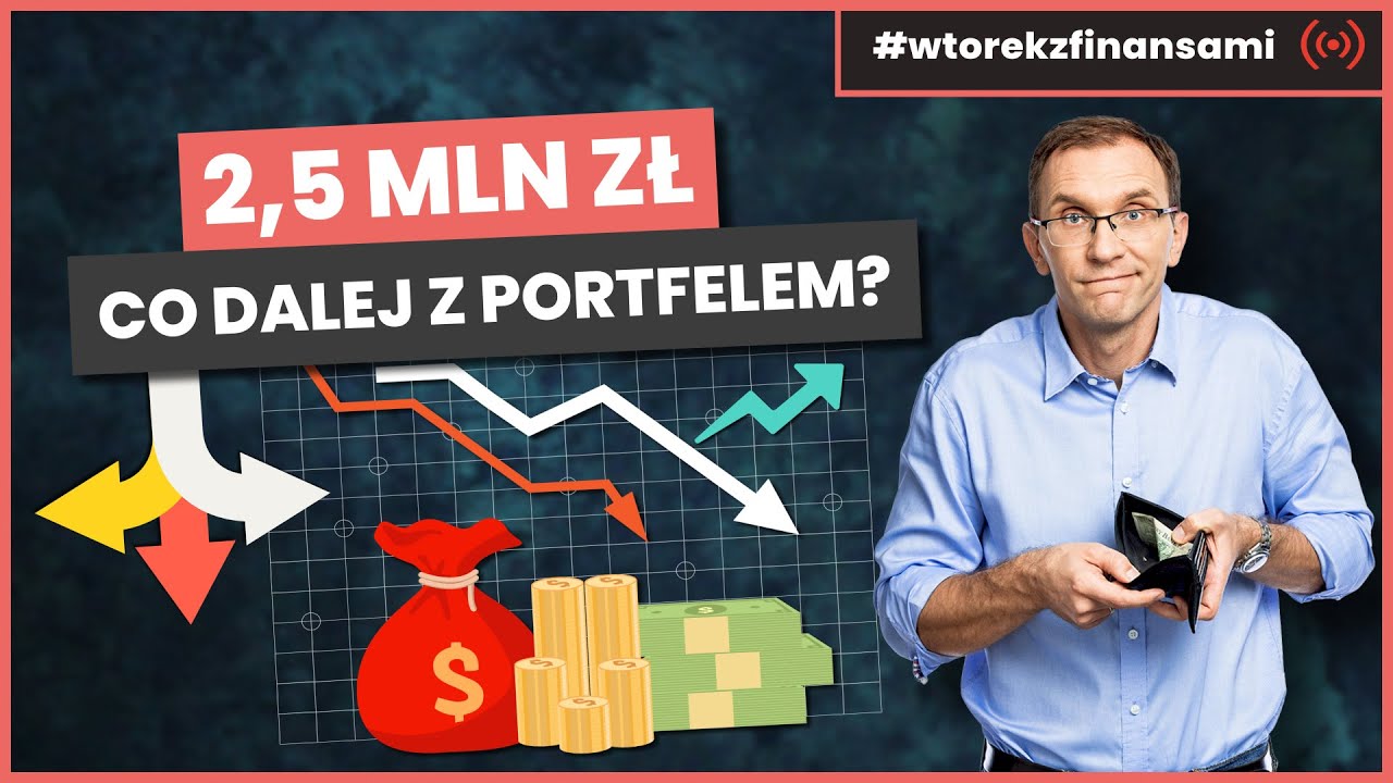 2,5 mln zł na celowniku. Wyniki portfela po 1Q2023 roku [FFP18] # wtorekzfinansami | Live stream