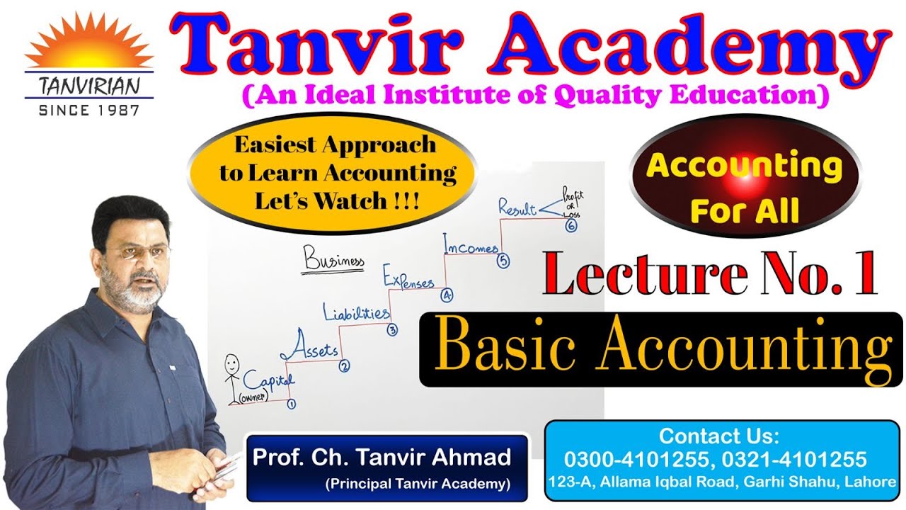 Basic Accounting | Lecture No. 1 | Tanvir Academy