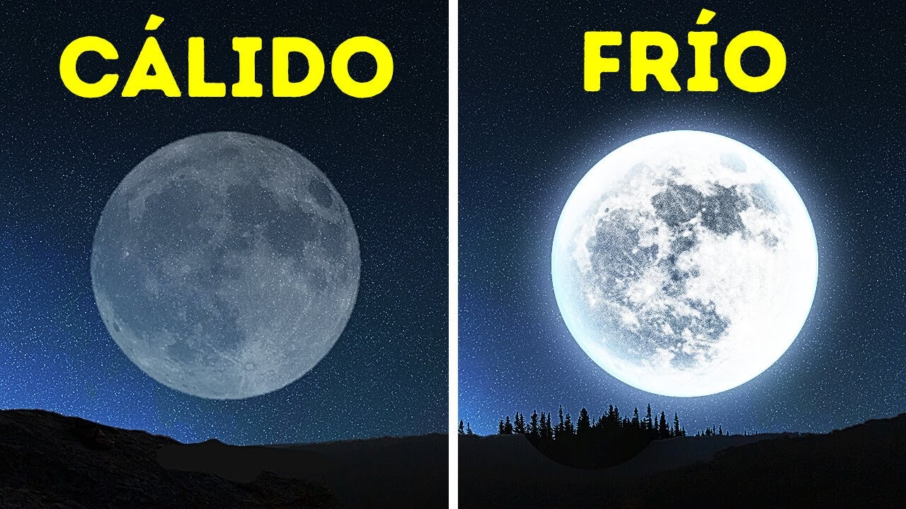 10 Formas antiguas de predecir el clima