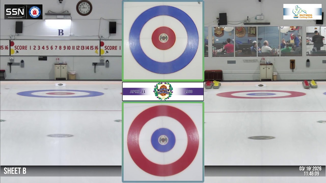 Monday Night Men's League - 3/16/26 - Sheet B