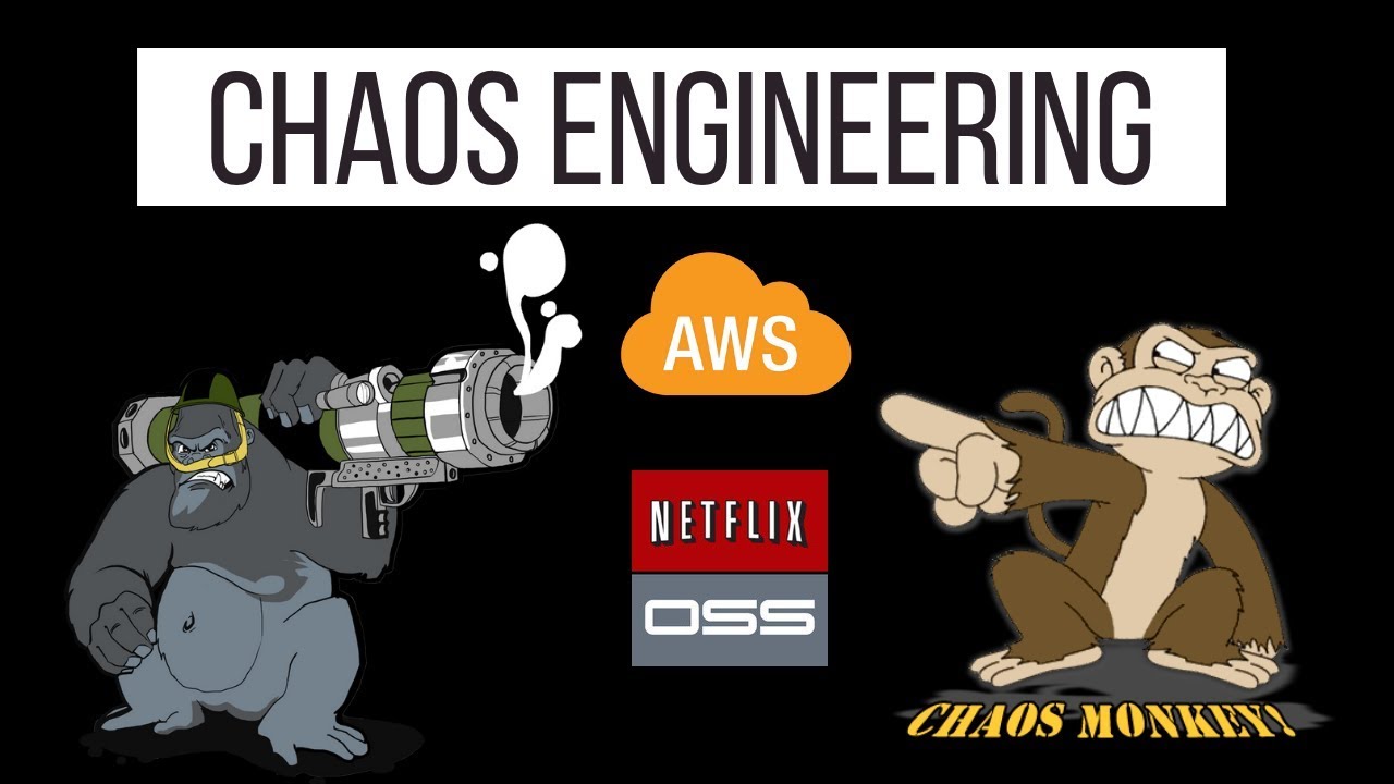 What is Chaos Engineering? | Principles of Chaos | Tech Primers