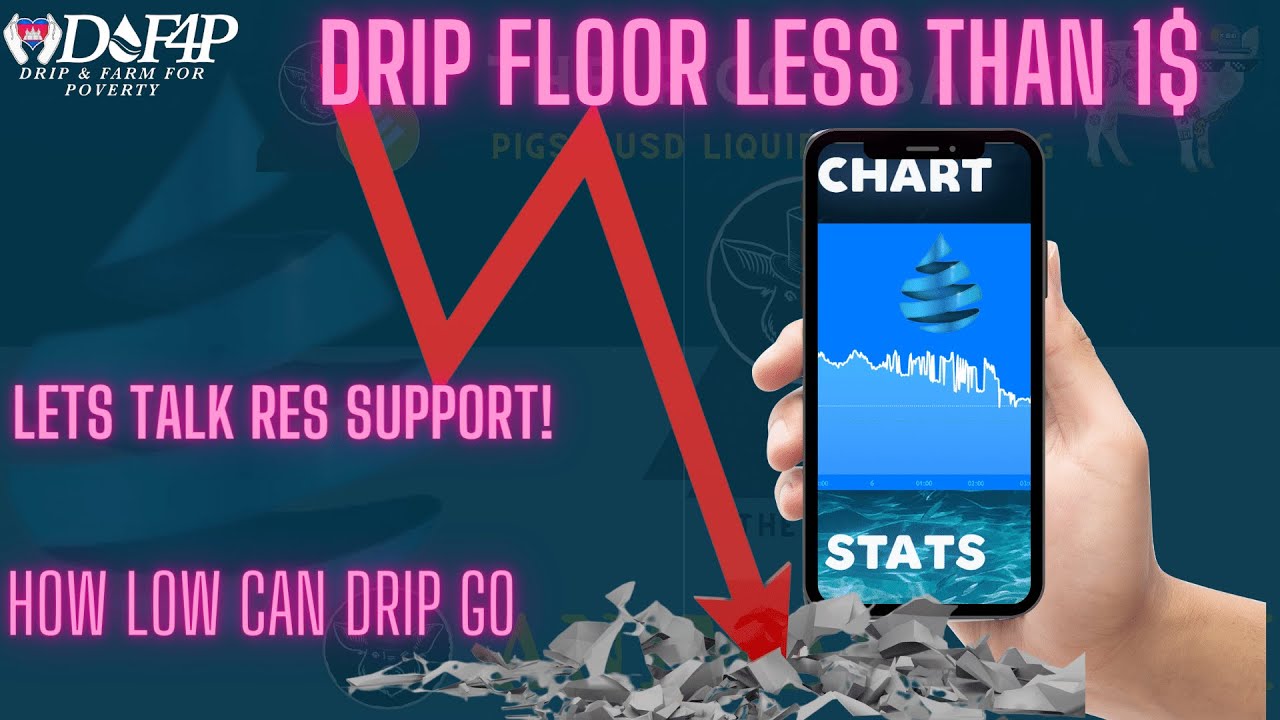 Drip Network How the reservoir works to support the drip price floor