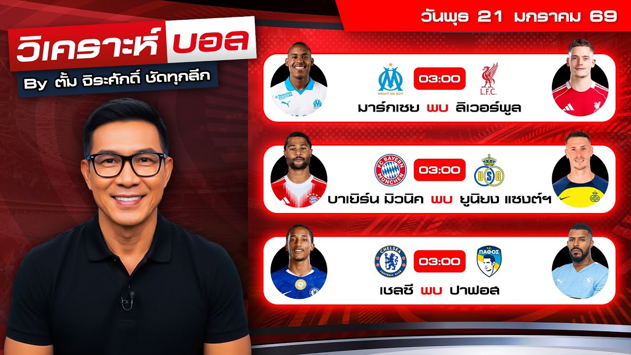 วิเคราะห์บอลวันนี้ ทีเด็ดบอล วันพุธที่ 21 มกราคม 69 By ตั้ม จิระศักดิ์ #วิเคราะห์บอลวันนี้ #ยูฟ่า