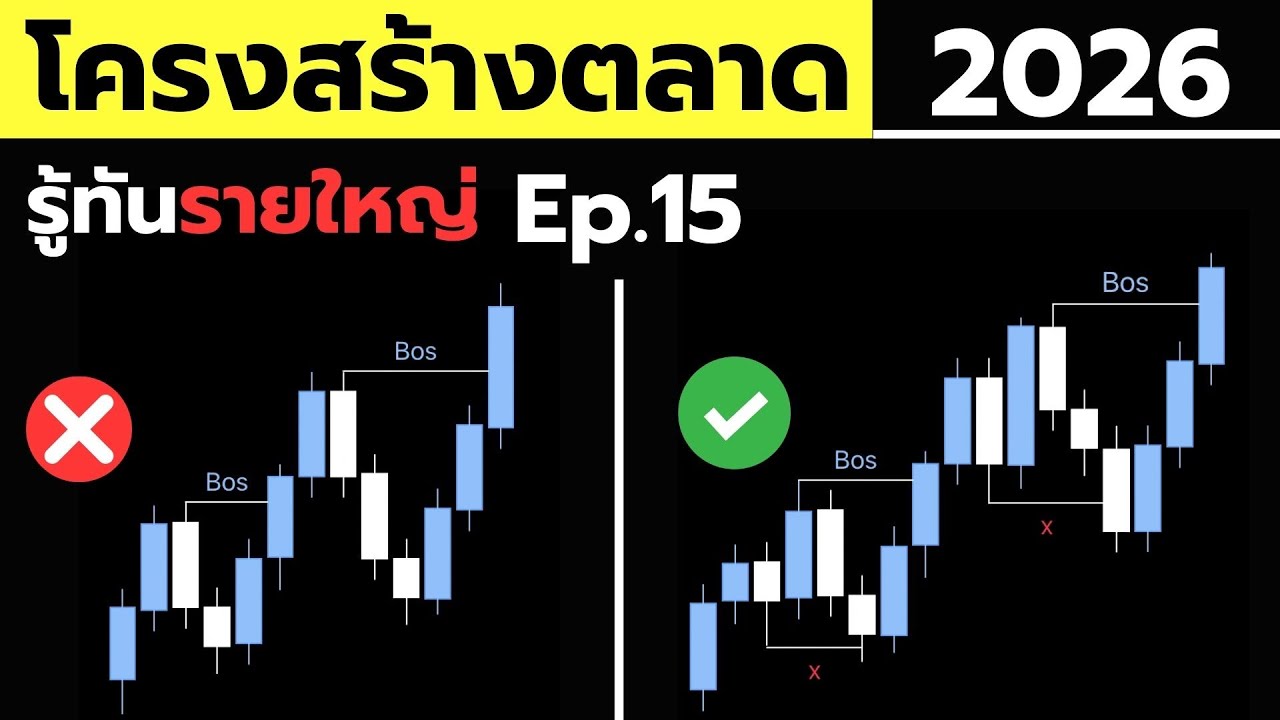 0- 100 คิดแบบรายใหญ่ |โครงสร้างตลาด 2026 SMC - STC Ep.15