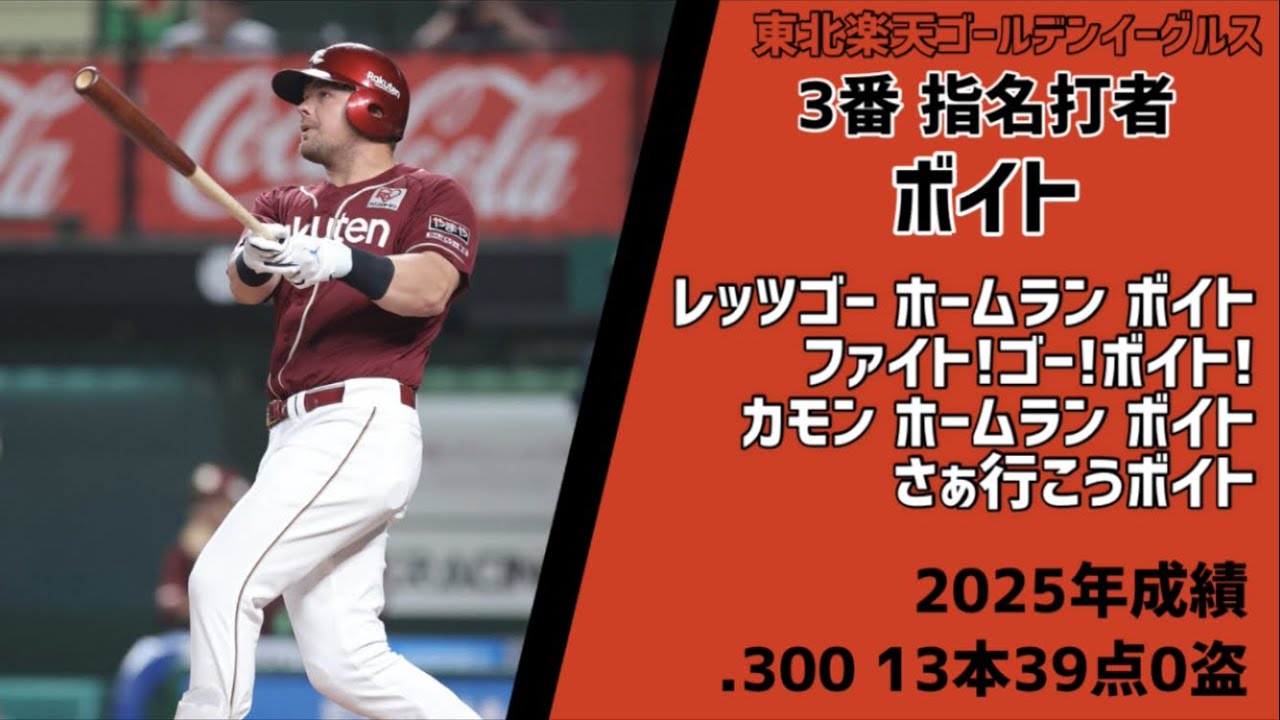 2026年12球団開幕スタメン1-9応援歌メドレー