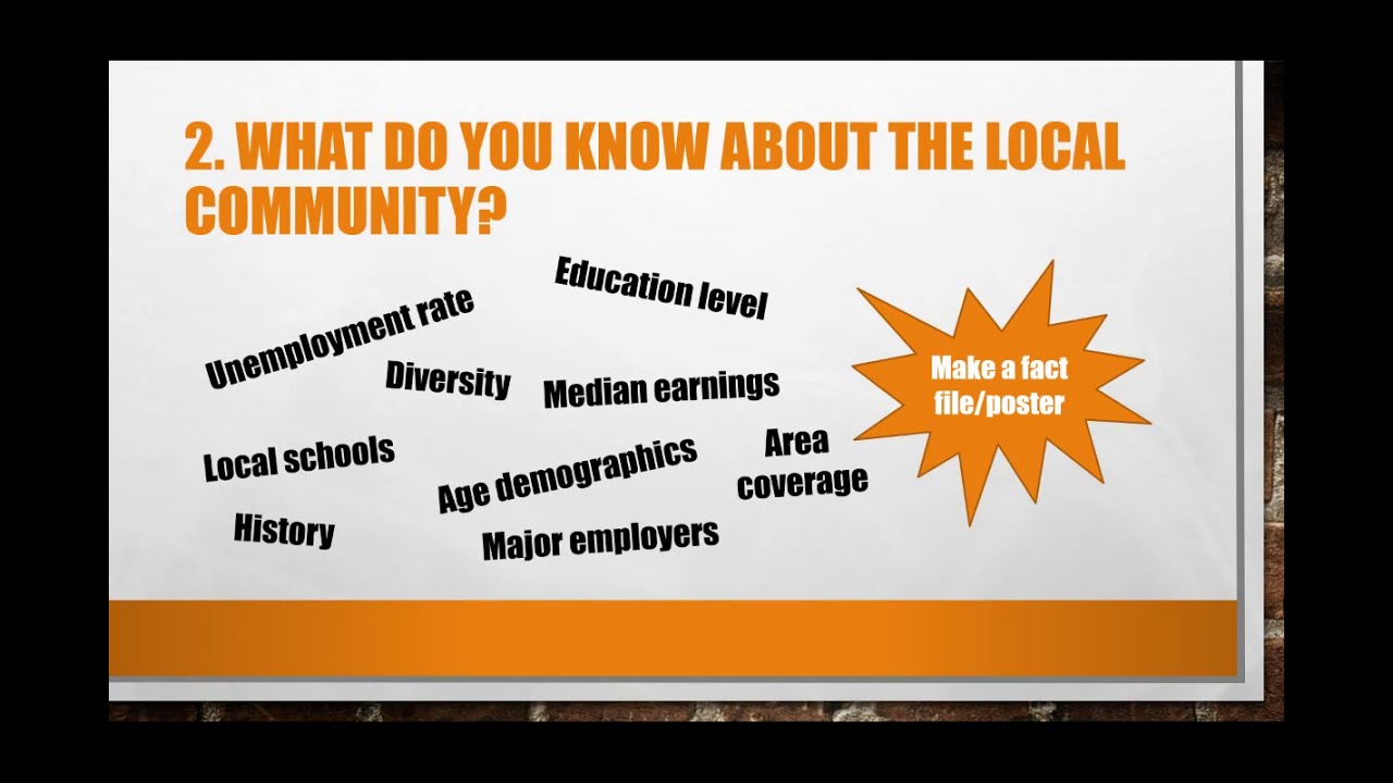 Top 5 Social Worker Interview Questions and Answers